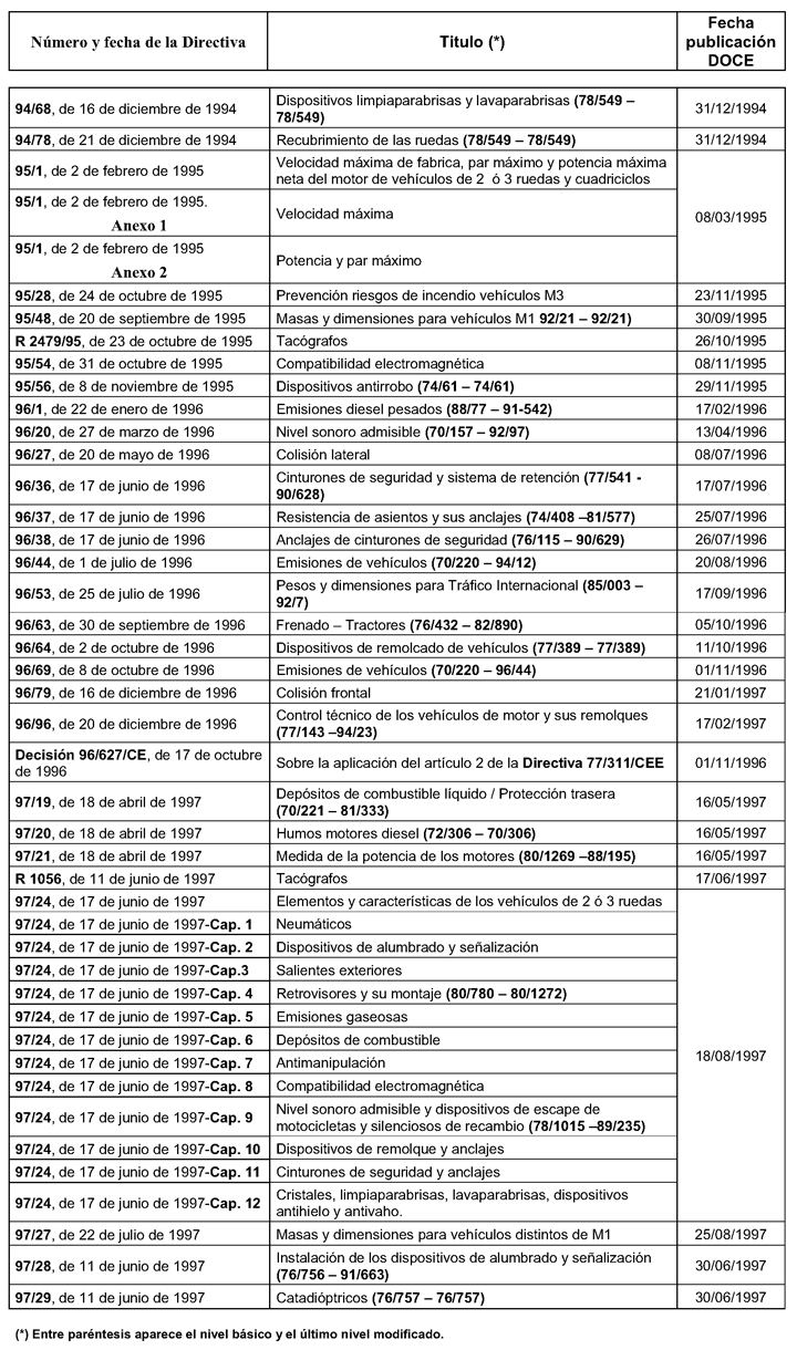 Imagen: /datos/imagenes/disp/2007/69/05939_026.png