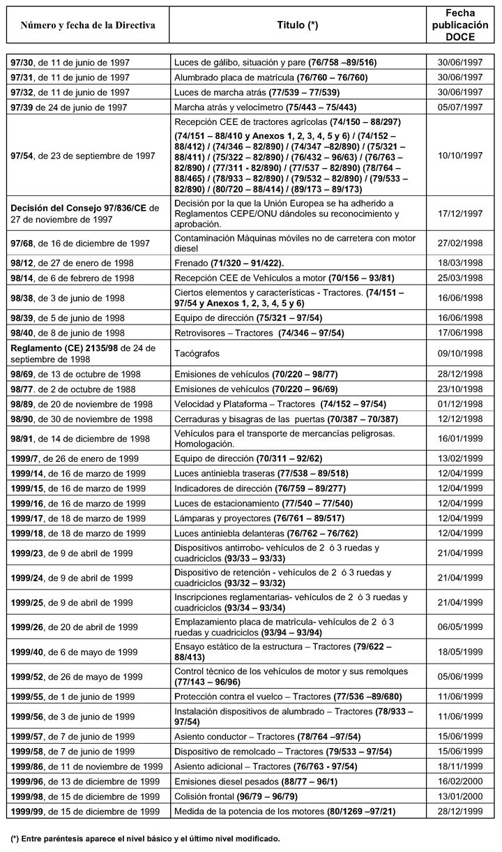 Imagen: /datos/imagenes/disp/2007/69/05939_027.png