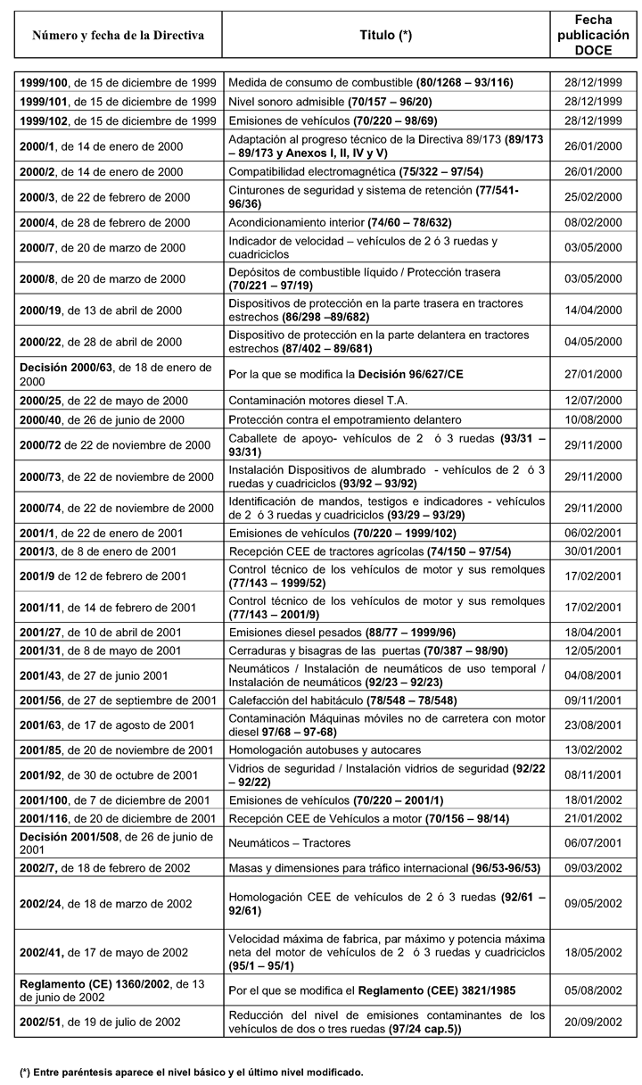 Imagen: /datos/imagenes/disp/2007/69/05939_028.png