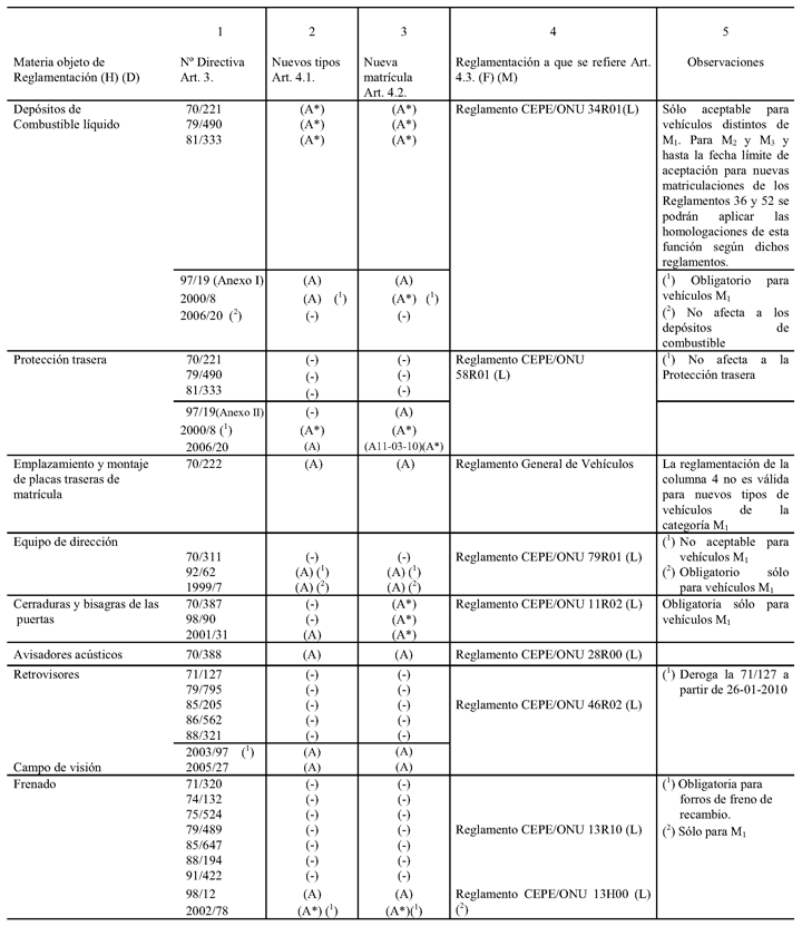 Imagen: /datos/imagenes/disp/2008/141/09972_002.png