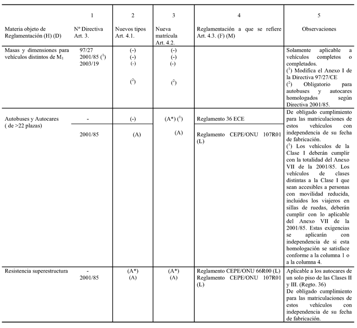 Imagen: /datos/imagenes/disp/2008/141/09972_008.png