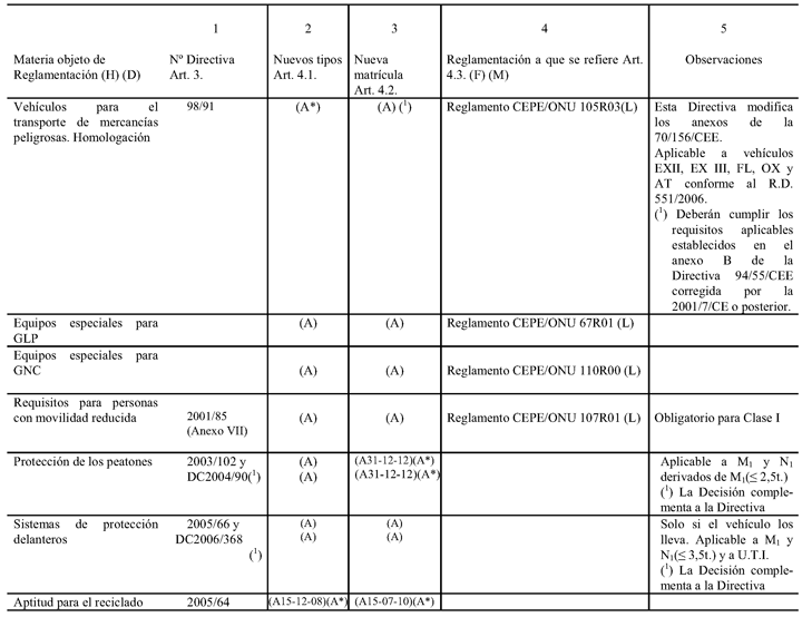 Imagen: /datos/imagenes/disp/2008/141/09972_010.png