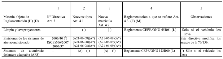 Imagen: /datos/imagenes/disp/2008/141/09972_011.png