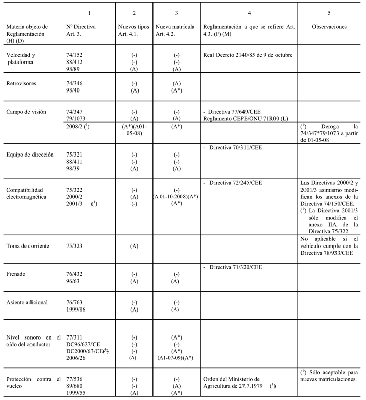 Imagen: /datos/imagenes/disp/2008/141/09972_013.png