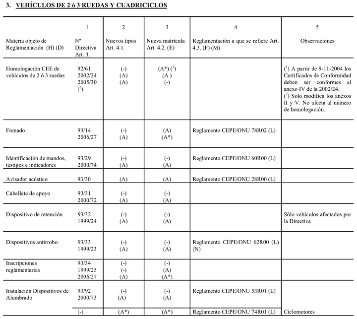 Imagen: /datos/imagenes/disp/2008/141/09972_016.png