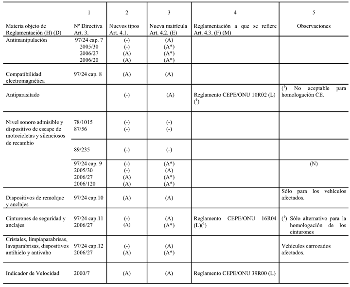 Imagen: /datos/imagenes/disp/2008/141/09972_018.png