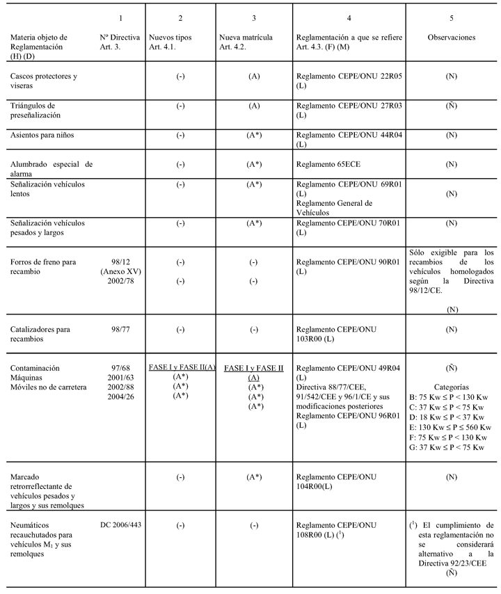 Imagen: /datos/imagenes/disp/2008/141/09972_020.png