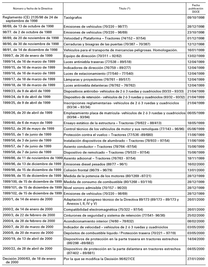 Imagen: /datos/imagenes/disp/2008/141/09972_029.png