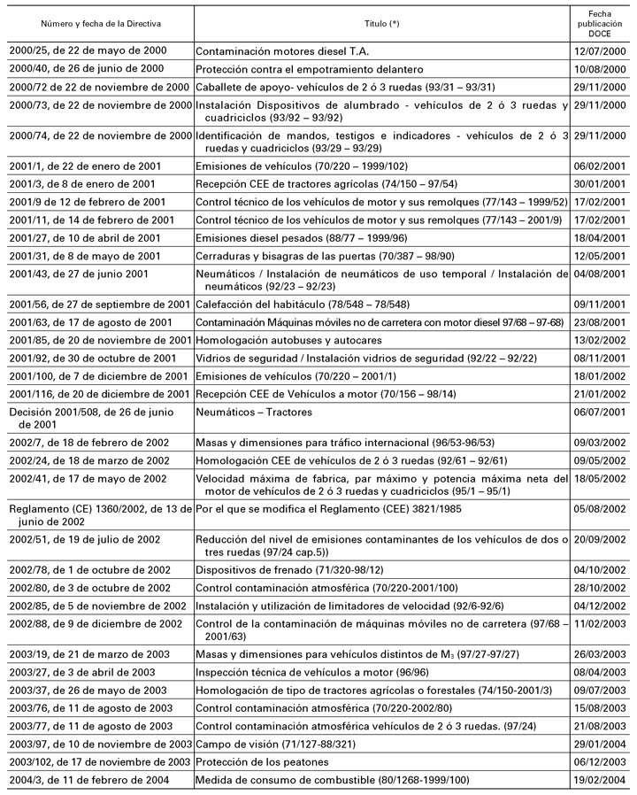 Imagen: /datos/imagenes/disp/2008/141/09972_030.png