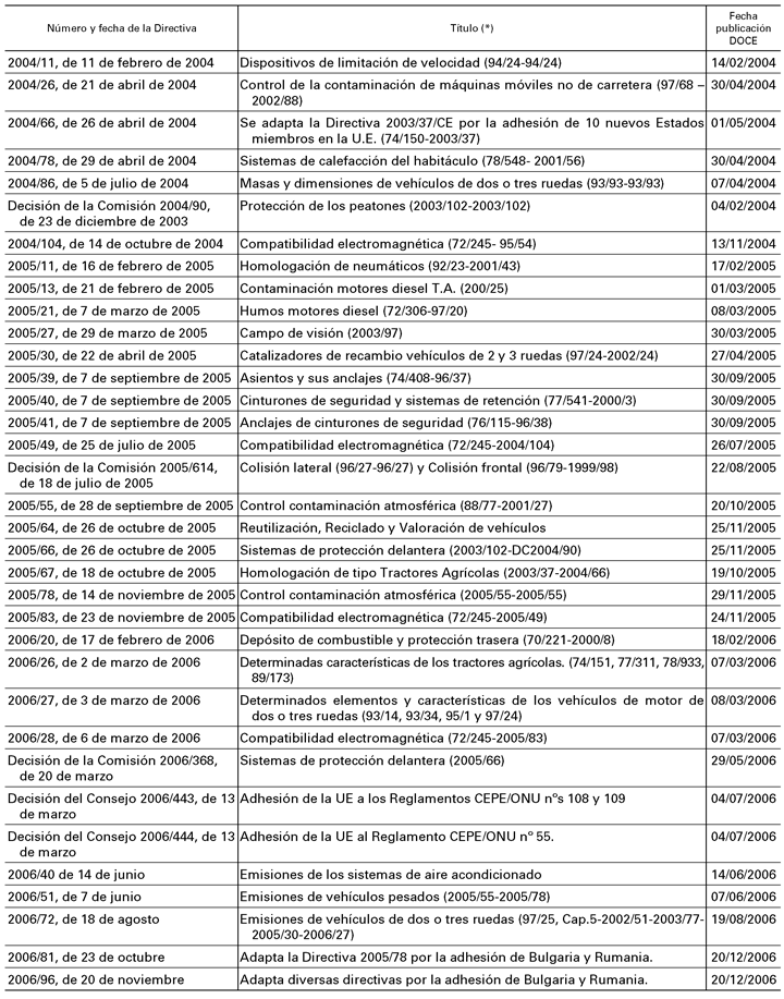 Imagen: /datos/imagenes/disp/2008/141/09972_031.png