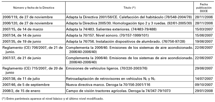 Imagen: /datos/imagenes/disp/2008/141/09972_032.png