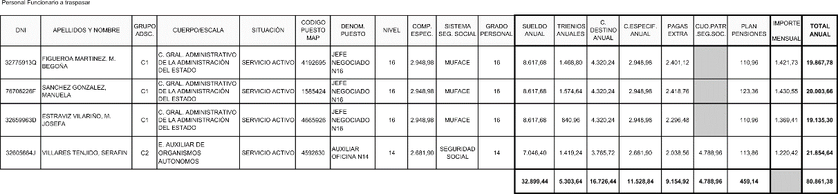 Imagen: /datos/imagenes/disp/2008/158/11100_5461808_image2.png