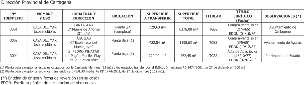 Imagen: /datos/imagenes/disp/2008/158/11102_5461681_image2.png