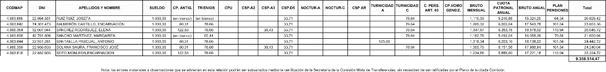 Imagen: /datos/imagenes/disp/2008/158/11105_5462053_image8.png