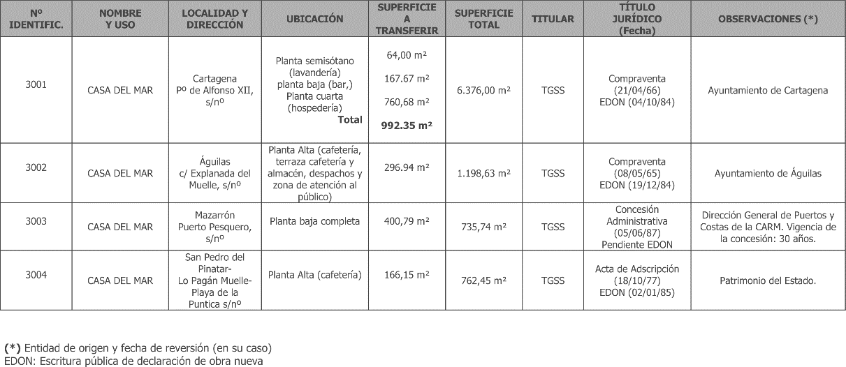 Imagen: /datos/imagenes/disp/2008/158/11106_5462048_image2.png