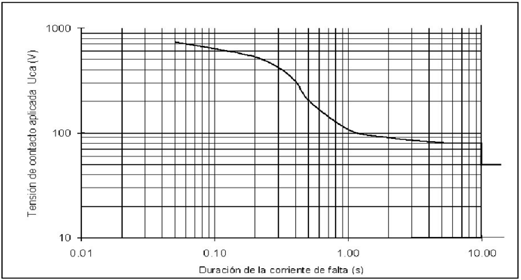 Imagen: /datos/imagenes/disp/2008/174/12385_002.png