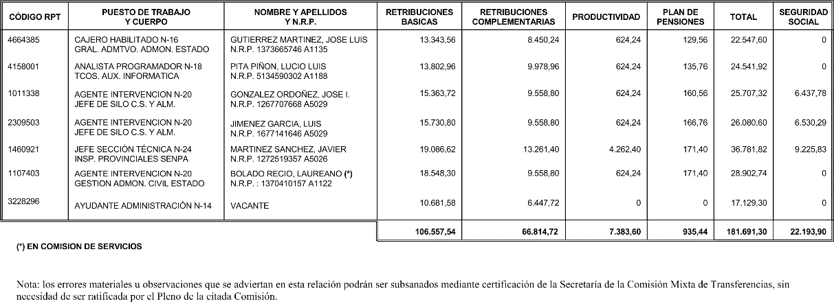 Imagen: /datos/imagenes/disp/2008/305/20540_5443408_image3.png