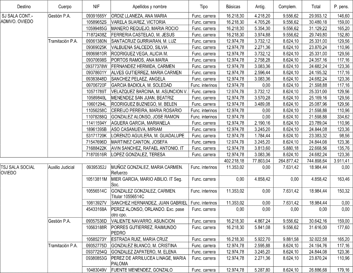 Imagen: /datos/imagenes/disp/2008/315/21012_5457011_image3.png