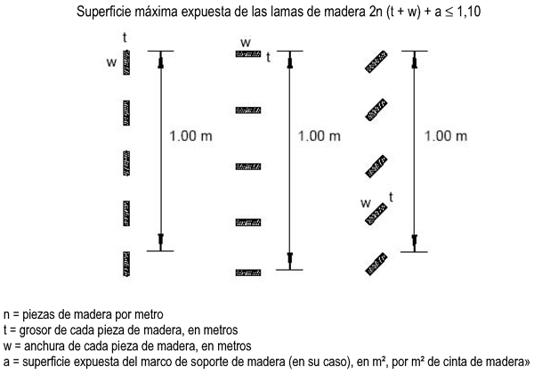 Imagen: /datos/imagenes/disp/2008/37/02388_006.png