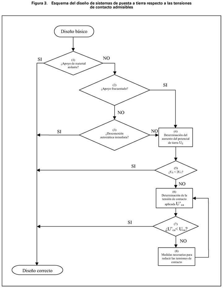 Imagen: /datos/imagenes/disp/2008/68/05269_029.png