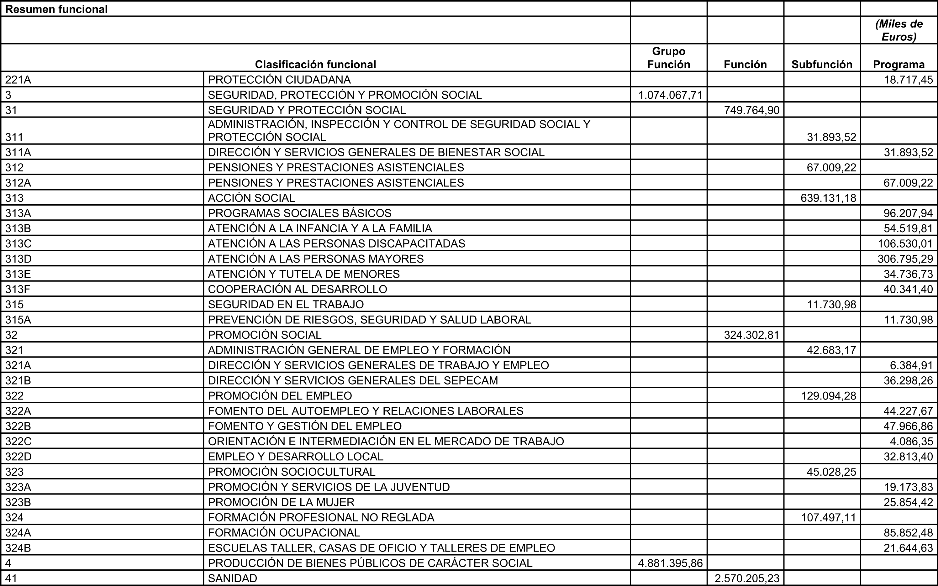 Imagen: /datos/imagenes/disp/2008/93/06809_8564427_image2.png