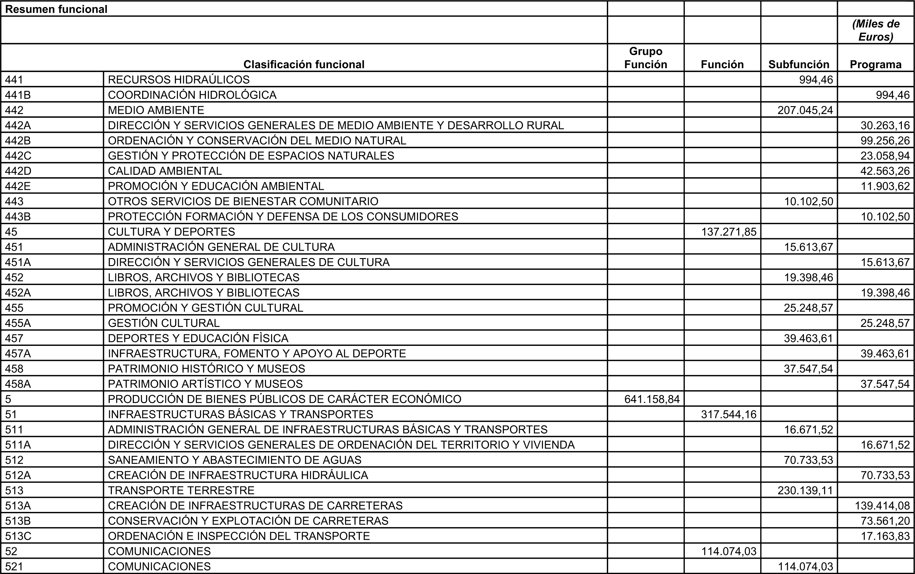 Imagen: /datos/imagenes/disp/2008/93/06809_8564427_image4.png