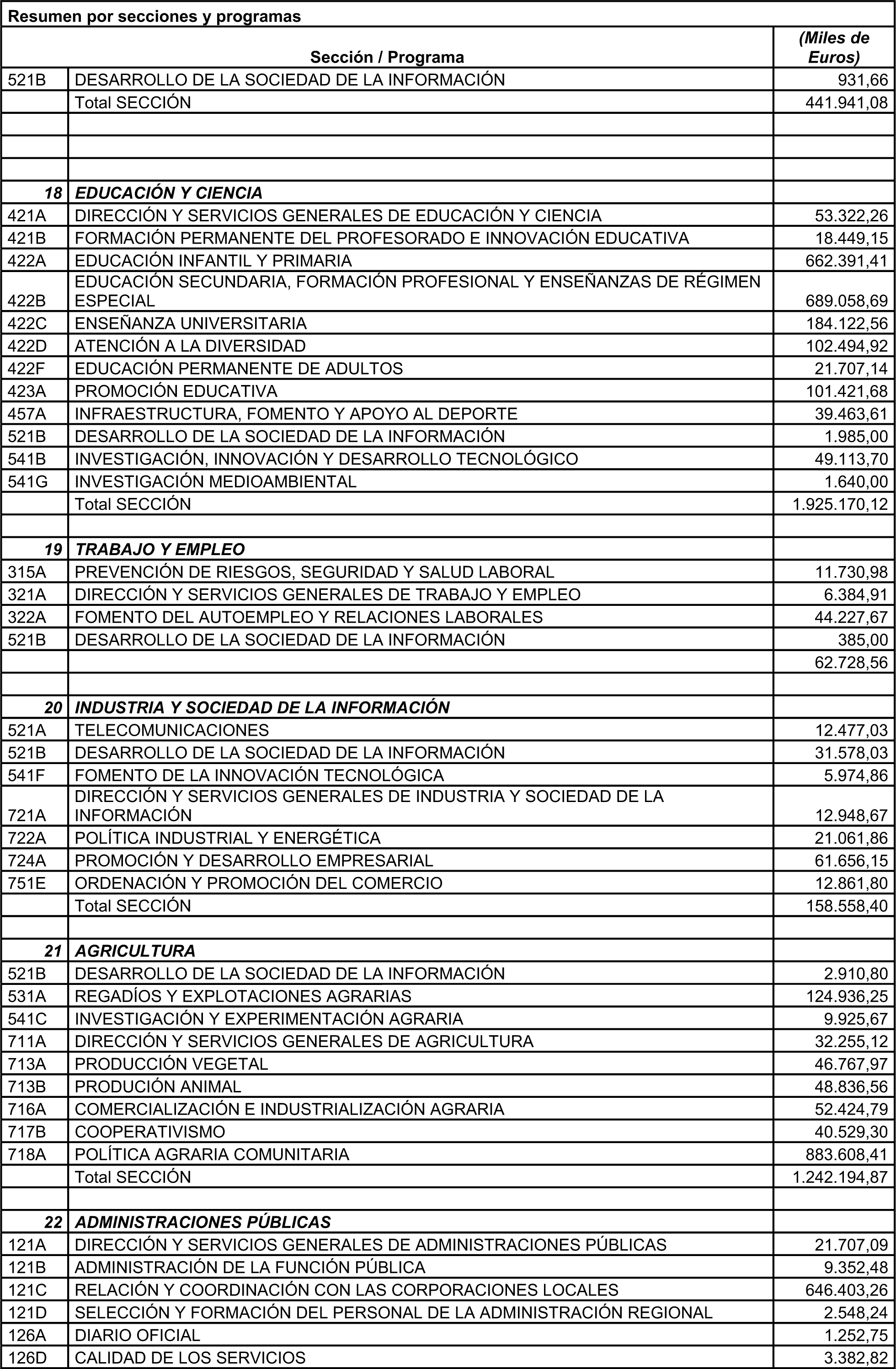 Imagen: /datos/imagenes/disp/2008/93/06809_8564427_image8.png