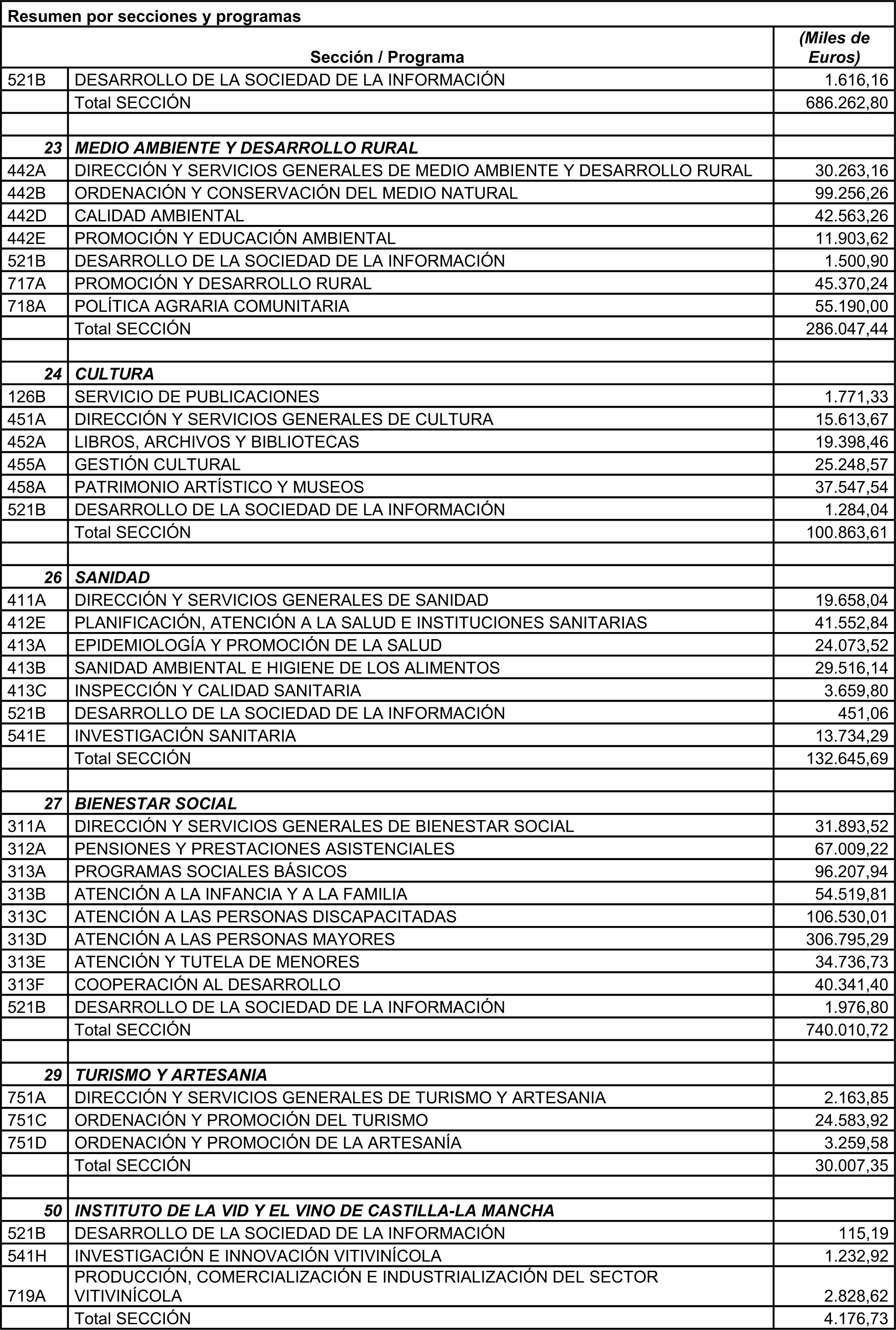 Imagen: /datos/imagenes/disp/2008/93/06809_8564427_image9.png