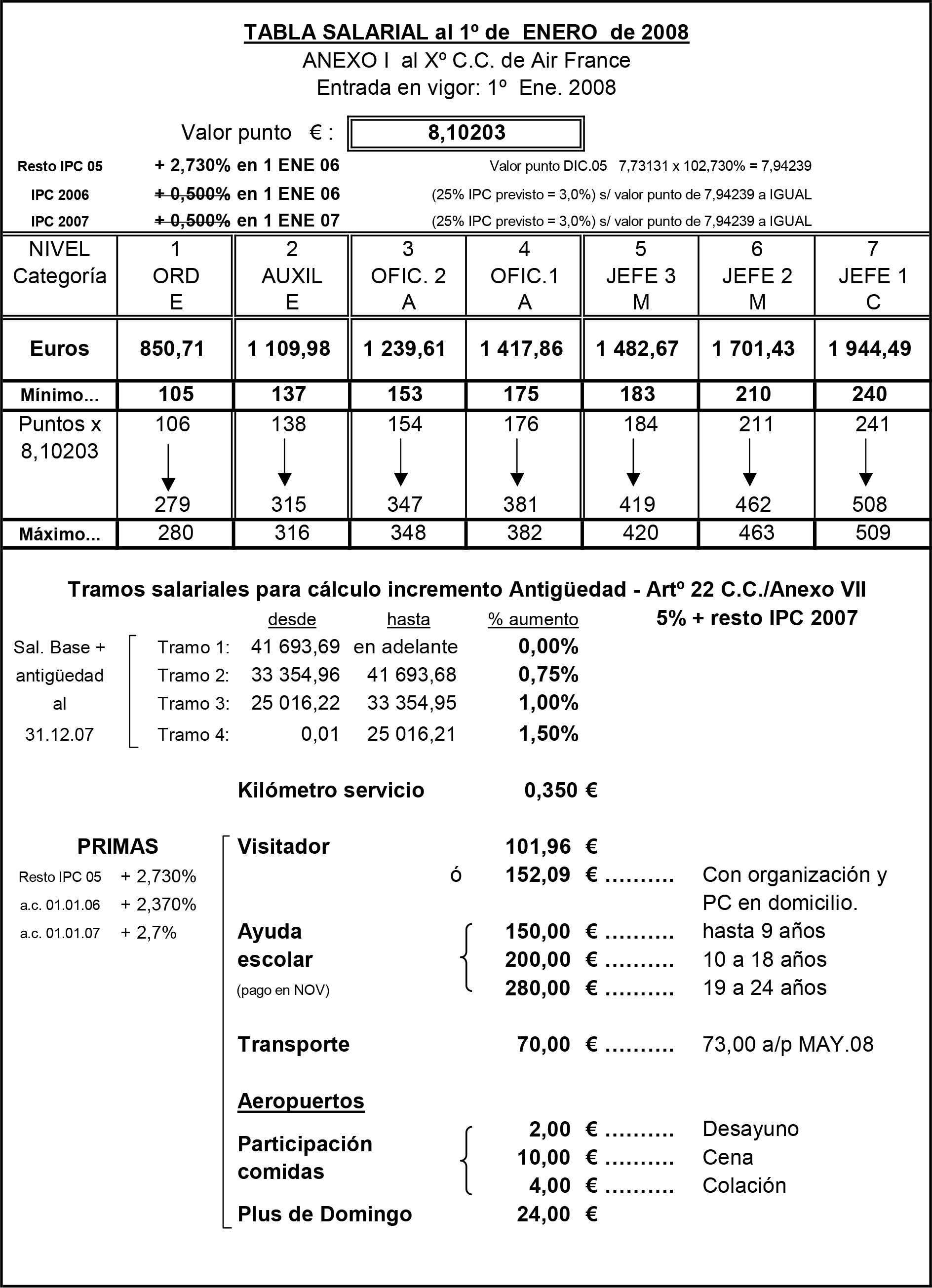 Imagen: /datos/imagenes/disp/2009/122/08371_17579650_image1.png
