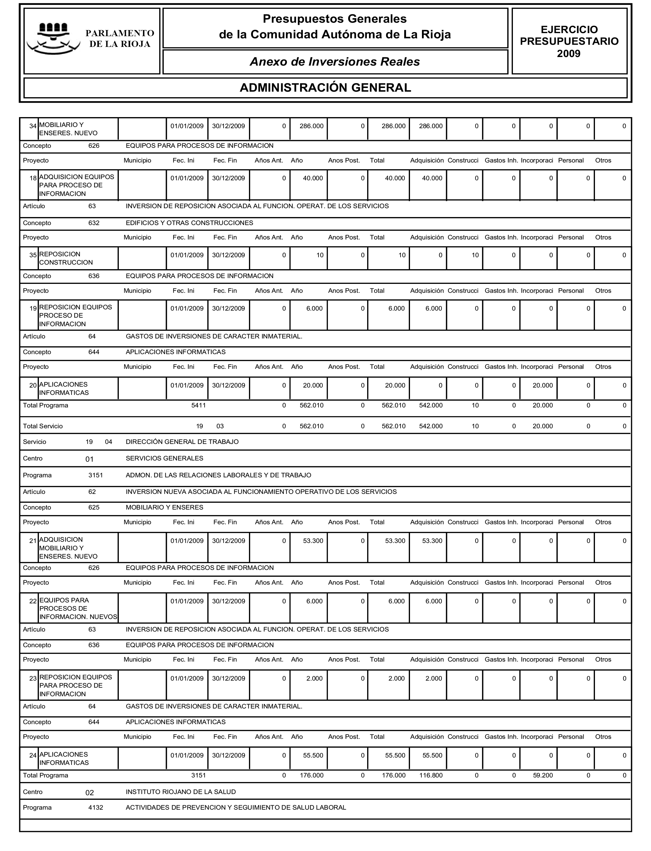 19