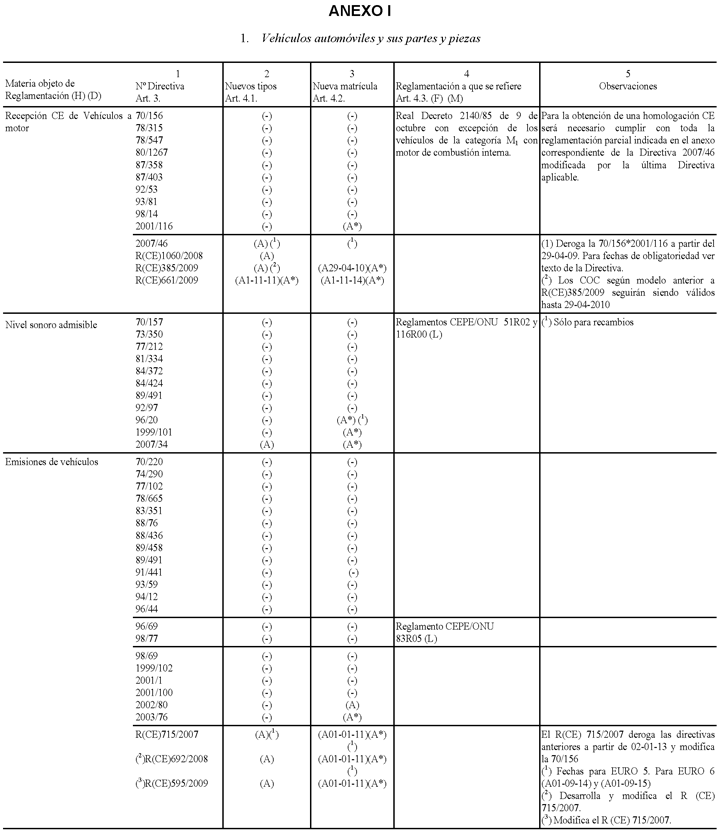 Imagen: /datos/imagenes/disp/2009/254/16729_001.png