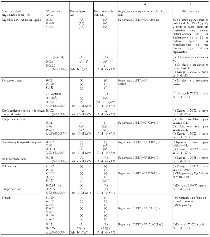 Imagen: /datos/imagenes/disp/2009/254/16729_002.png