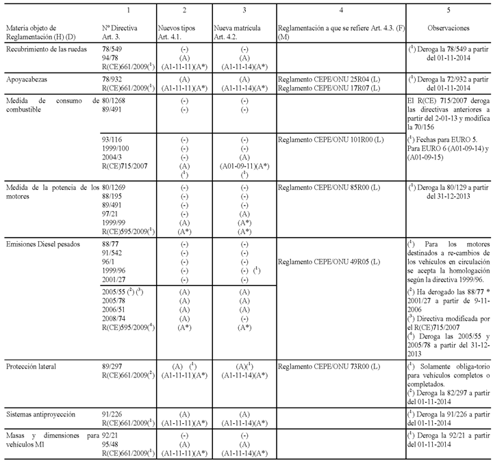 Imagen: /datos/imagenes/disp/2009/254/16729_006.png