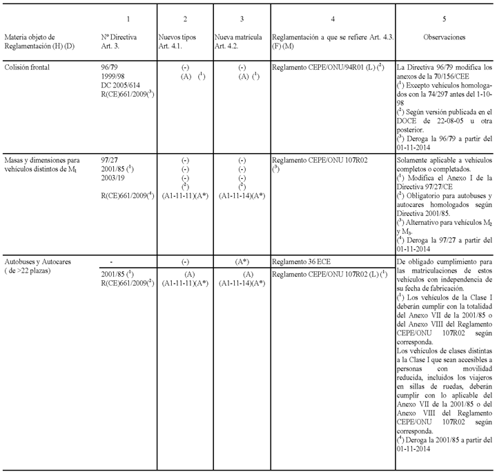 Imagen: /datos/imagenes/disp/2009/254/16729_008.png