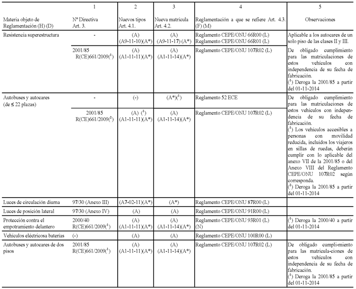 Imagen: /datos/imagenes/disp/2009/254/16729_009.png