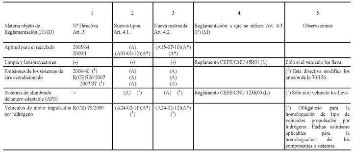 Imagen: /datos/imagenes/disp/2009/254/16729_011.png