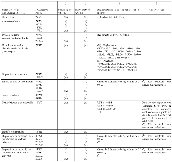 Imagen: /datos/imagenes/disp/2009/254/16729_014.png