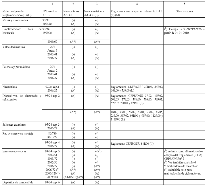 Imagen: /datos/imagenes/disp/2009/254/16729_017.png