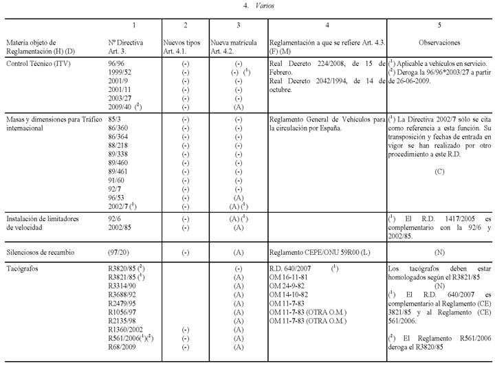 Imagen: /datos/imagenes/disp/2009/254/16729_019.png