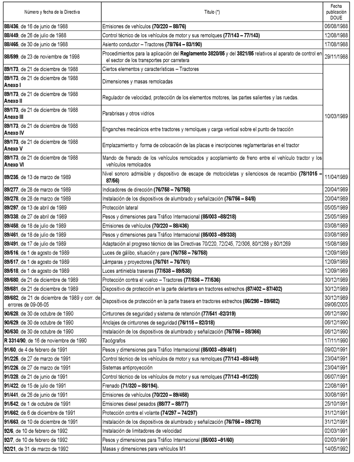 Imagen: /datos/imagenes/disp/2009/254/16729_025.png