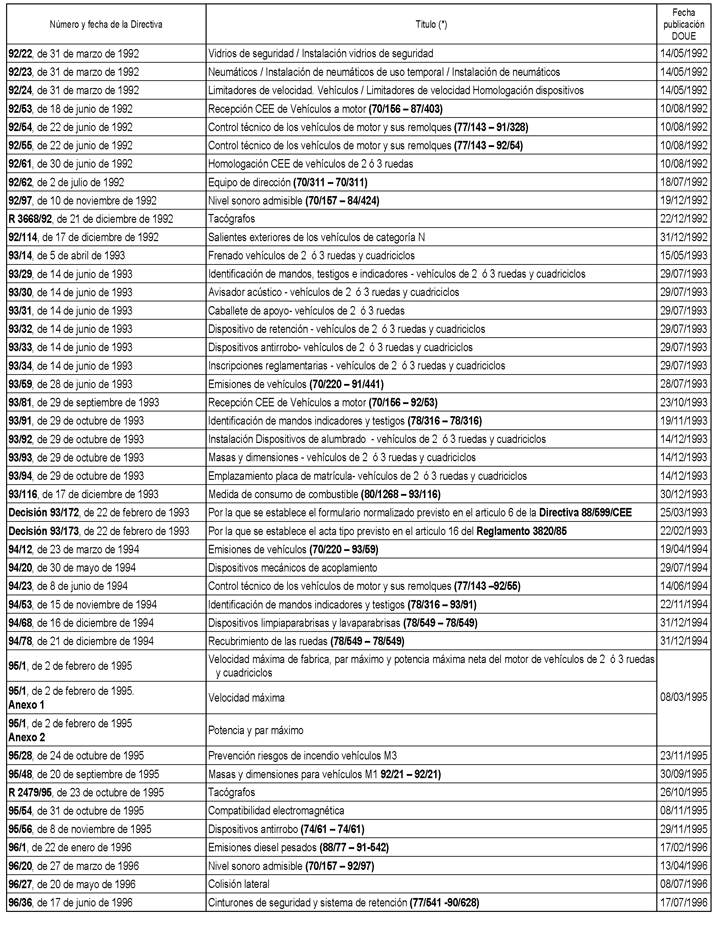 Imagen: /datos/imagenes/disp/2009/254/16729_026.png