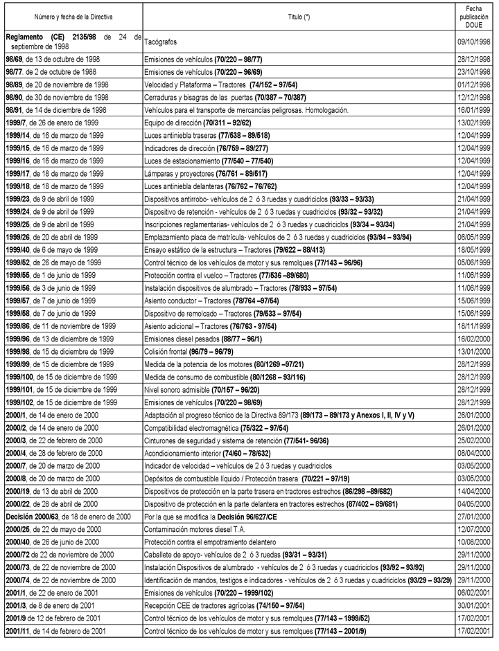 Imagen: /datos/imagenes/disp/2009/254/16729_028.png