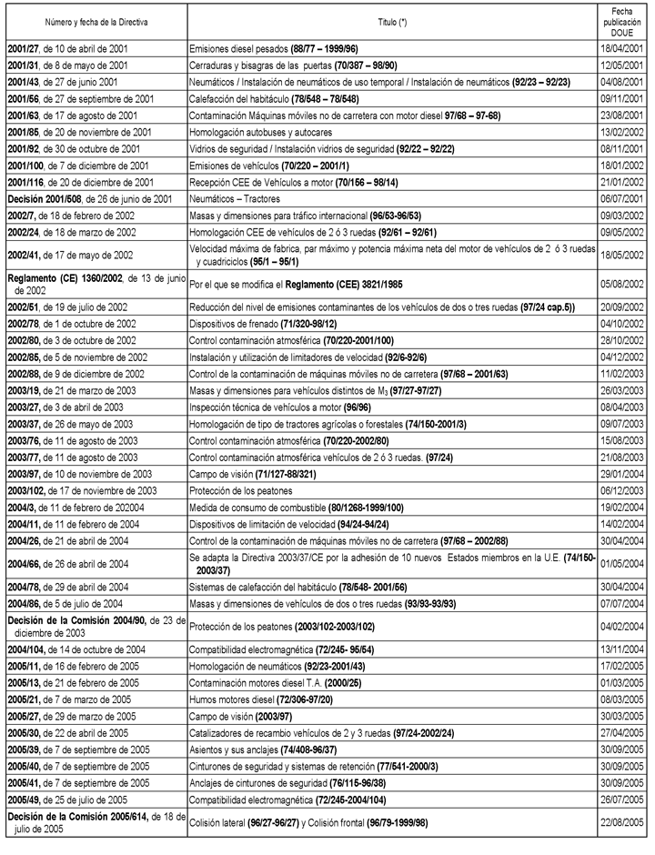 Imagen: /datos/imagenes/disp/2009/254/16729_029.png