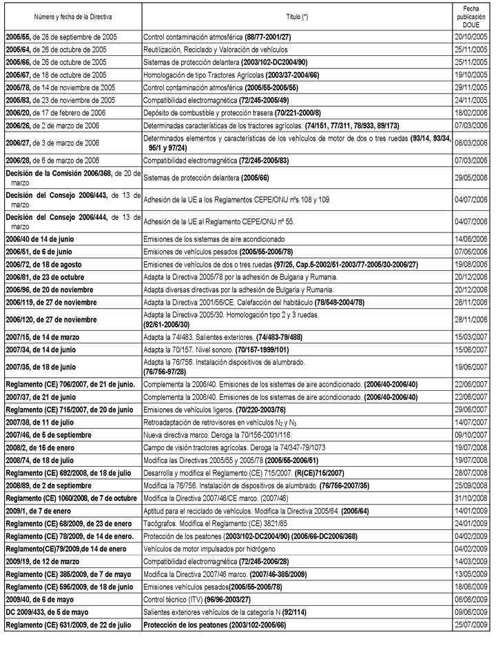 Imagen: /datos/imagenes/disp/2009/254/16729_030.png