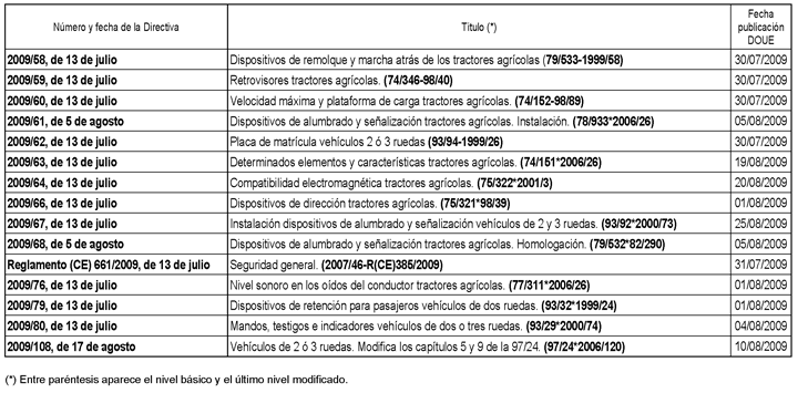 Imagen: /datos/imagenes/disp/2009/254/16729_031.png