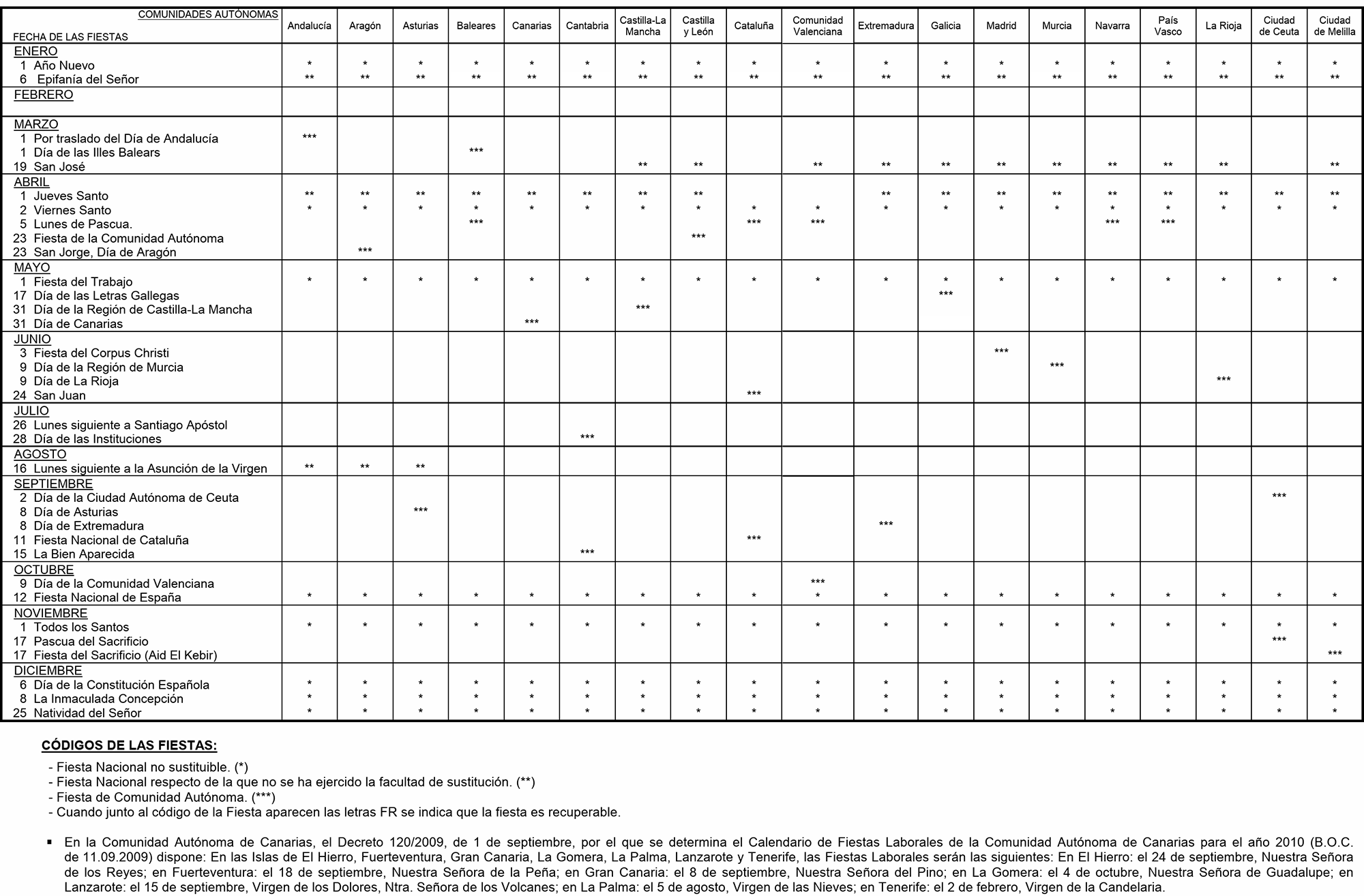 Imagen: /datos/imagenes/disp/2009/280/18477_17598743_image1.png