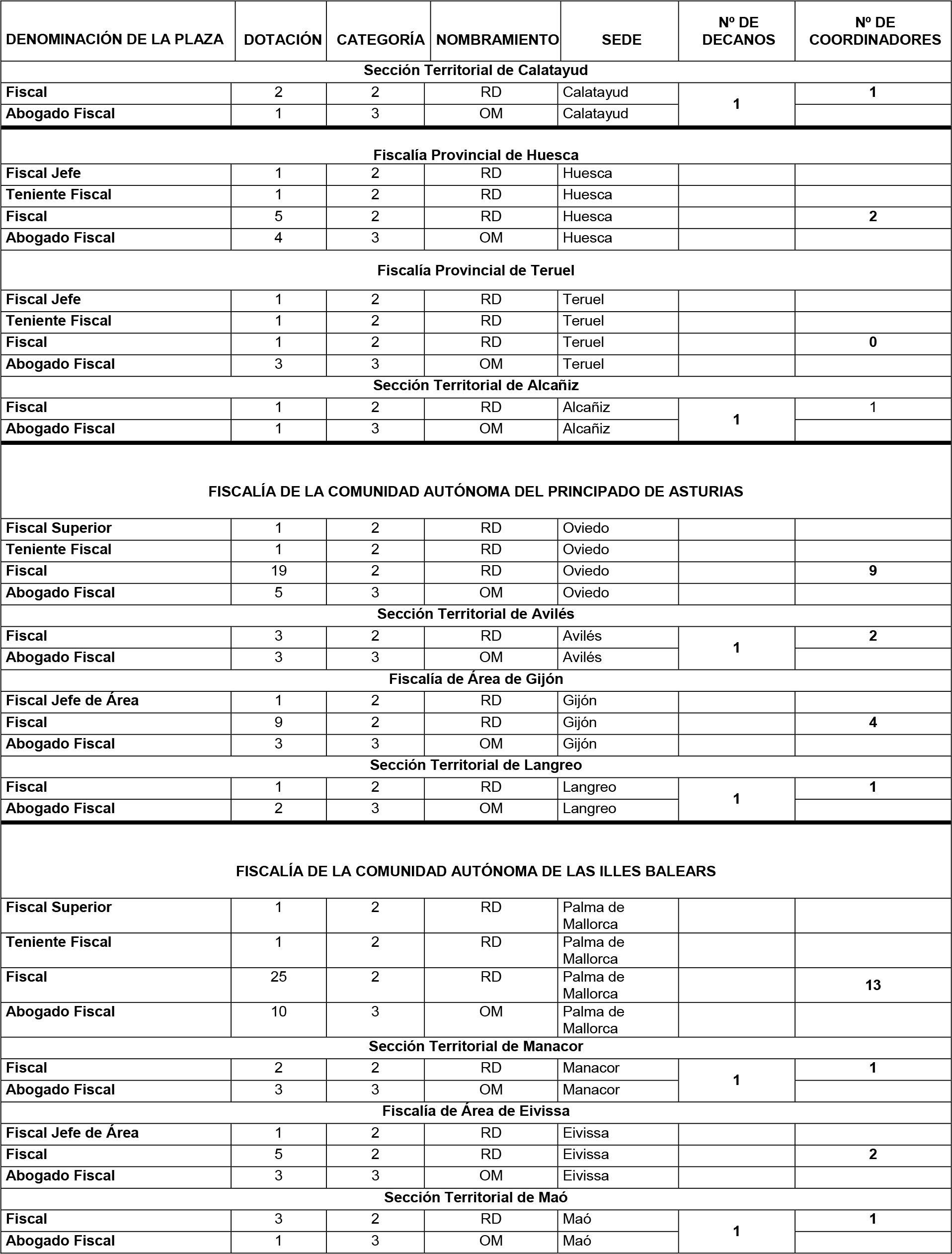 Imagen: /datos/imagenes/disp/2009/291/19302_17598091_image5.png