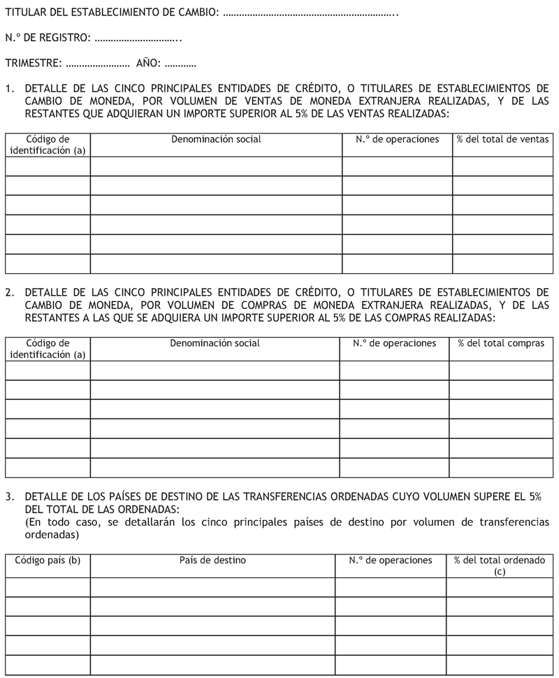 Imagen facsímil de la edición original: img/disp/2009/315/21185_003.png