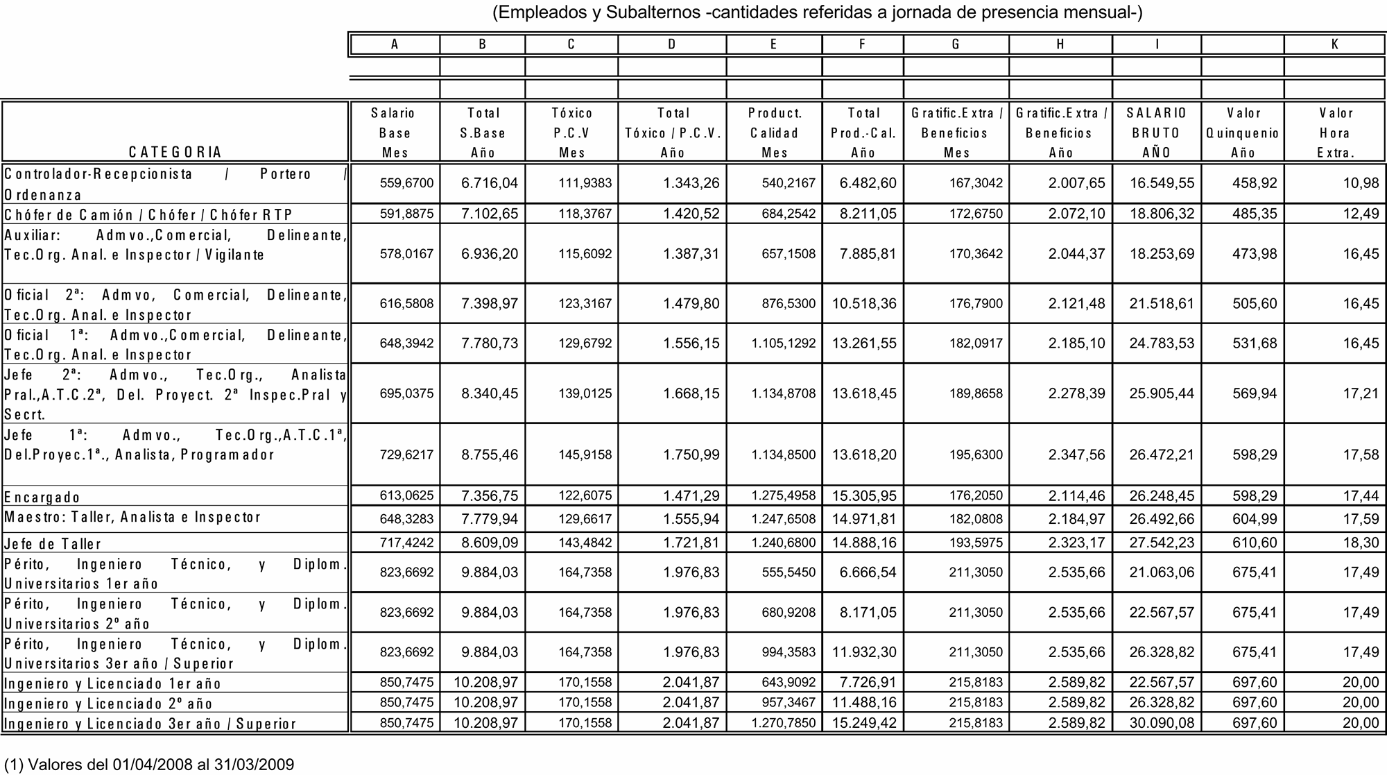 Imagen: /datos/imagenes/disp/2009/42/02780_17590734_image2.png