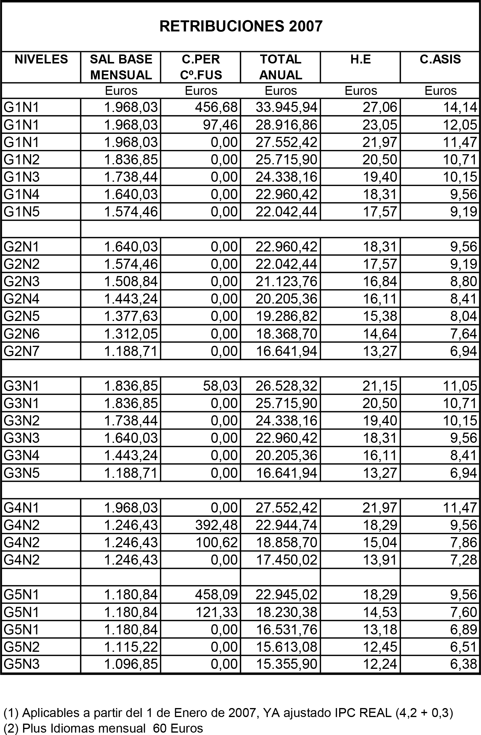 Imagen: /datos/imagenes/disp/2009/5/00210_17591148_image1.png